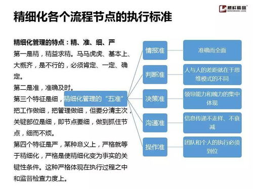 破解企业流程管理落地难题 一份实用操作手册